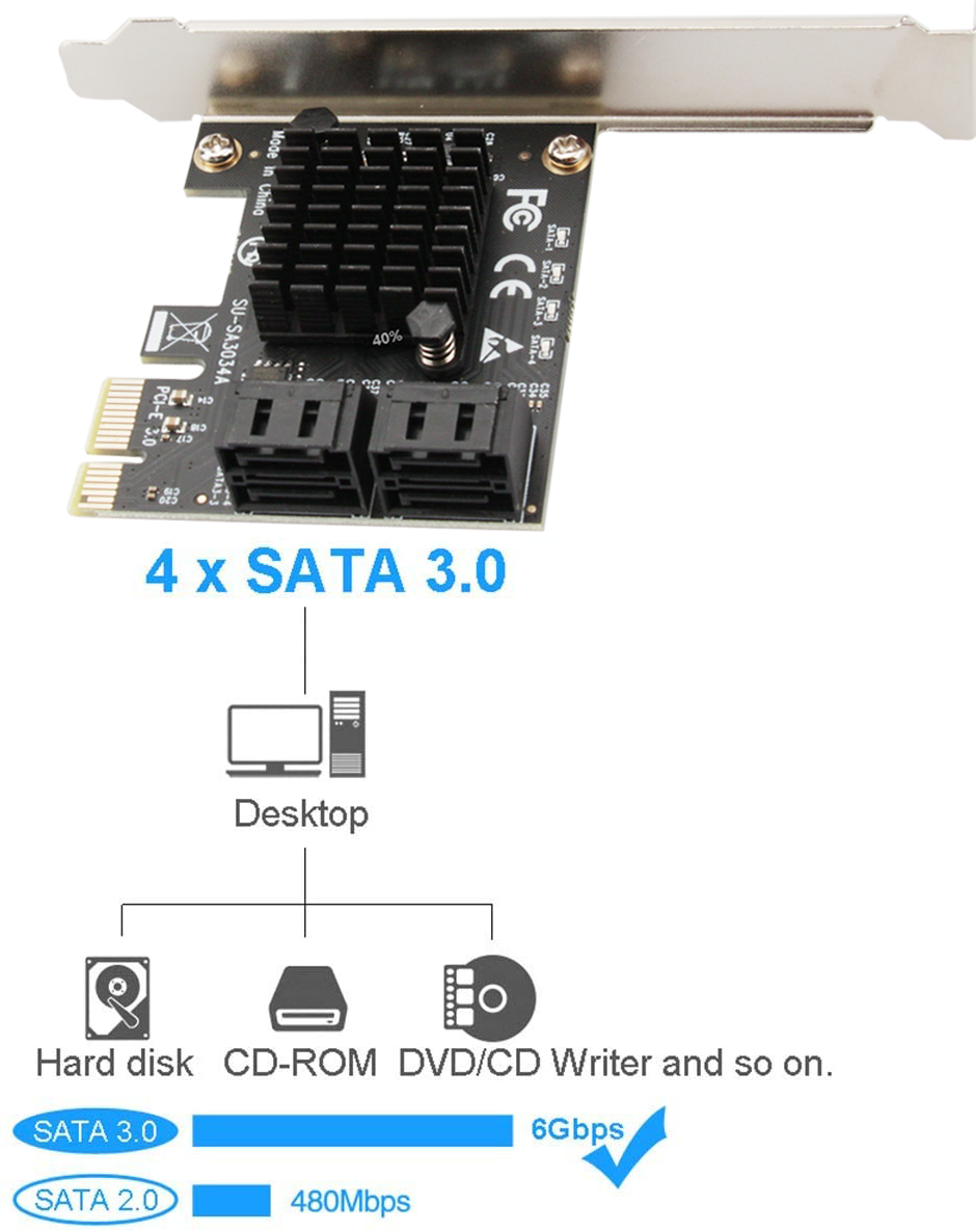 Shenzhen Visionde Electronic Technology Co., Ltd-Network card