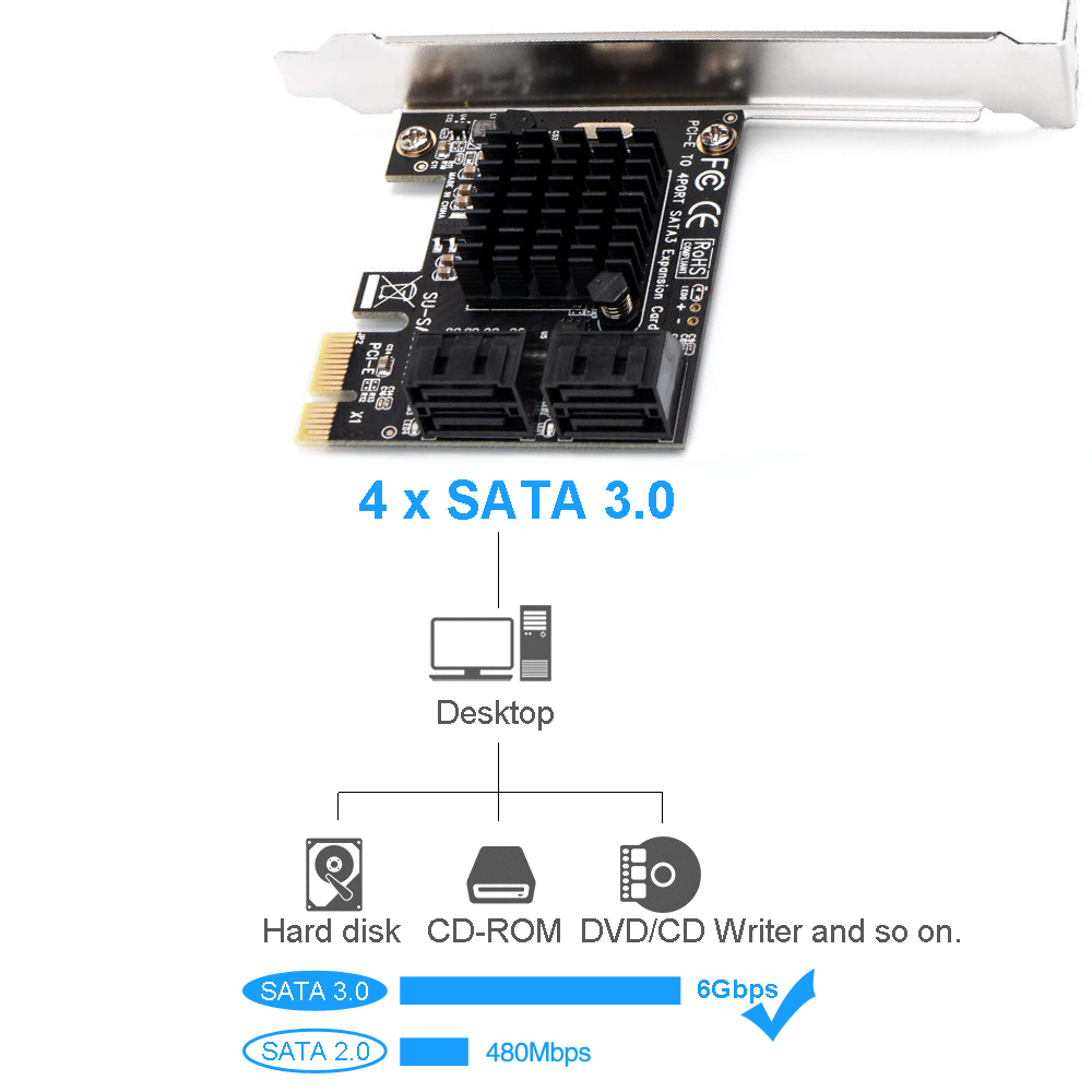 standard sata ahci controller driver windows 8.1 64 bit