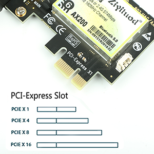 AX200-PCIE接口-1126.png